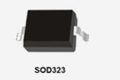 ESD靜電抑制器ZXLCxxC